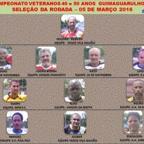 1º CAMPEONATO GUIMAGUARULHOS VETERANO 40 e 50 ANOS 2016 - ULAFA - SINDICATO E PARADÃO OS GRANDES CAMPEÕES