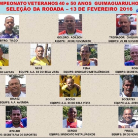 1º CAMPEONATO GUIMAGUARULHOS VETERANO 40 e 50 ANOS 2016 - ULAFA - SINDICATO E PARADÃO OS GRANDES CAMPEÕES