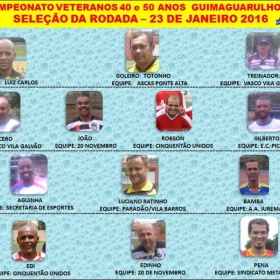 1º CAMPEONATO GUIMAGUARULHOS VETERANO 40 e 50 ANOS 2016 - ULAFA - SINDICATO E PARADÃO OS GRANDES CAMPEÕES