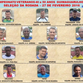 1º CAMPEONATO GUIMAGUARULHOS VETERANO 40 e 50 ANOS 2016 - ULAFA - SINDICATO E PARADÃO OS GRANDES CAMPEÕES