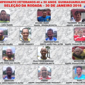 1º CAMPEONATO GUIMAGUARULHOS VETERANO 40 e 50 ANOS 2016 - ULAFA - SINDICATO E PARADÃO OS GRANDES CAMPEÕES