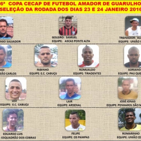 16º COPA CECAP 2016 - BOTAFOGO JAÇANÃ É  O GRANDE CAMPEÃO VENCEU POR 3 X 0 A EQUIPE DO BOM GOLE/L3  