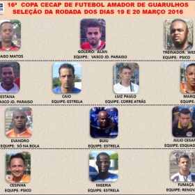 16º COPA CECAP 2016 - BOTAFOGO JAÇANÃ É  O GRANDE CAMPEÃO VENCEU POR 3 X 0 A EQUIPE DO BOM GOLE/L3  