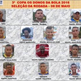 3ª COPA OS DONOS DA BOLA 2016-  CORRE ATRÁS -  CAMPEÃO - veja todas as fotos da grande final