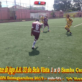 2ª COPA GUIMAGUARULHOS DE VETERANOS 2017 - 40 e 50 ANOS - VASCO CAMPEÃO DO 40 E ESTRELA CAMPEÃO DO 50 