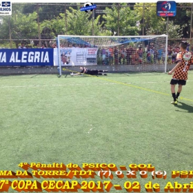  17ª COPA CECAP -  TIRADENTES É O GRANDE CAMPEÃO 