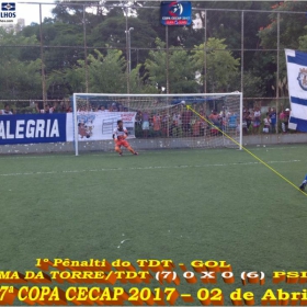  17ª COPA CECAP -  TIRADENTES É O GRANDE CAMPEÃO 