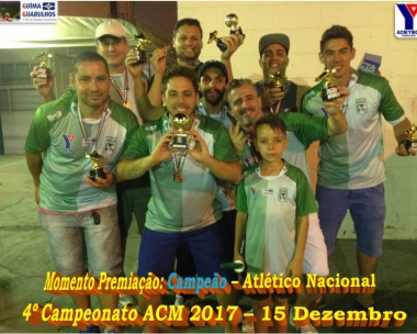 Campeonatos Atuais