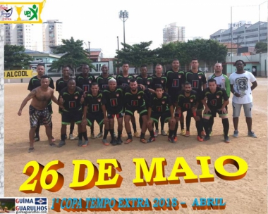 Campeonatos Atuais