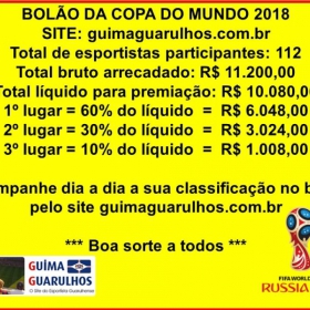 BOLÃO DA COPA DO MUNDO 2018 - 