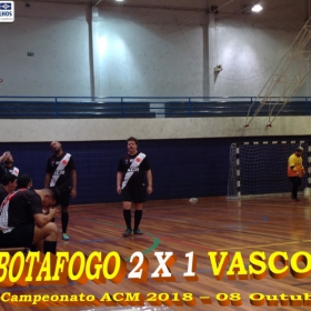 5º CAMPEONATO FUTSAL DA ACM GUARULHOS