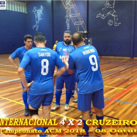 5º CAMPEONATO FUTSAL DA ACM GUARULHOS