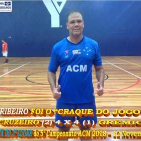 5º CAMPEONATO FUTSAL DA ACM GUARULHOS