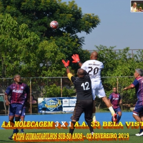 4ª COPA GUIMAGUARULHOS 2019 SUB-40 e SUB-50 ANOS- OS CAMPEÕES 