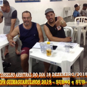 4ª COPA GUIMAGUARULHOS 2019 SUB-40 e SUB-50 ANOS- OS CAMPEÕES 