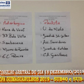 4ª COPA GUIMAGUARULHOS 2019 SUB-40 e SUB-50 ANOS- OS CAMPEÕES 