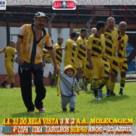 4ª COPA GUIMAGUARULHOS 2019 SUB-40 e SUB-50 ANOS- OS CAMPEÕES 