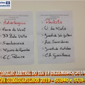 4ª COPA GUIMAGUARULHOS 2019 SUB-40 e SUB-50 ANOS- OS CAMPEÕES 