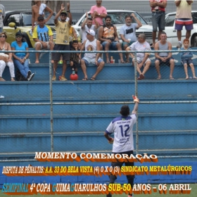 4ª COPA GUIMAGUARULHOS 2019 SUB-40 e SUB-50 ANOS- OS CAMPEÕES 