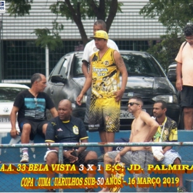 4ª COPA GUIMAGUARULHOS 2019 SUB-40 e SUB-50 ANOS- OS CAMPEÕES 