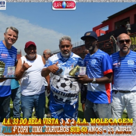 4ª COPA GUIMAGUARULHOS 2019 SUB-40 e SUB-50 ANOS- OS CAMPEÕES 