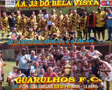 Campeonatos Atuais