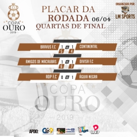 4ª COPA OURO 2019 - DIVISA F.C. É O GRANDE CAMPEÃO