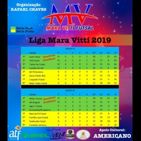 MARA VITTI - FUTSAL TEMPORADA 2019