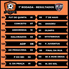 6ª COPA SÃO RAFAEL DE FUTSAL 2019