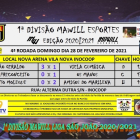 1ª DIVISÃO MAWILL ESPORTES 2020