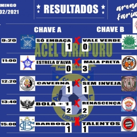 11º CAMPEONATO DE FUTEBOL AMADOR ACEL UIRAPURU - LIRFAC-2021