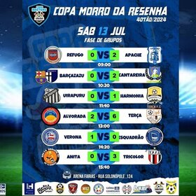 COPA MORRO DA RESENHA 40TÃO 2024