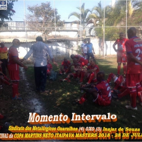 SINDICATO METALÚRGICOS GUARULHOS É CAMPEÃO 